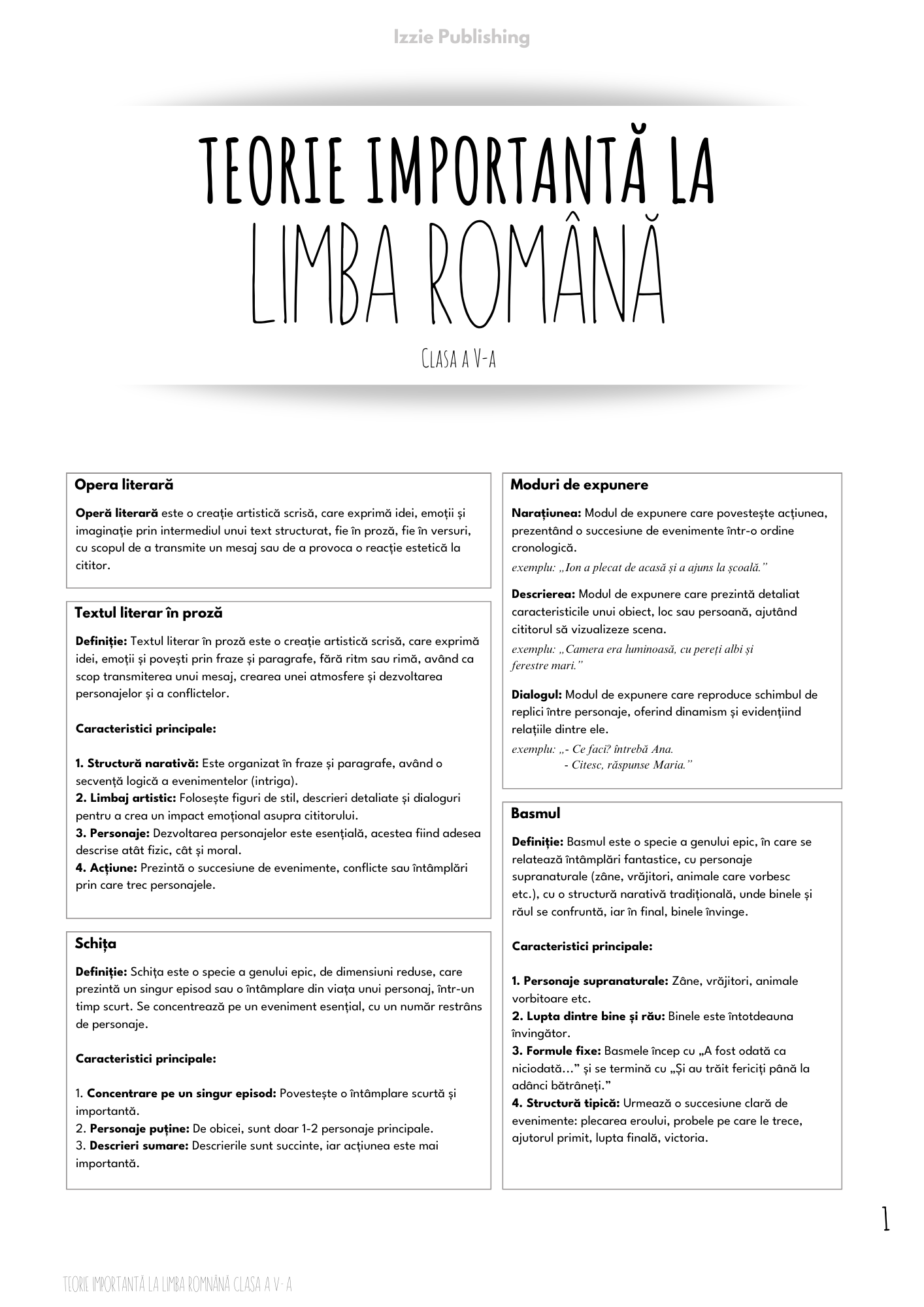 Produse digitale: Formulele la Mate + Teoria la Română pentru GIMNAZIU (pachet complet) - Izzie Publishing