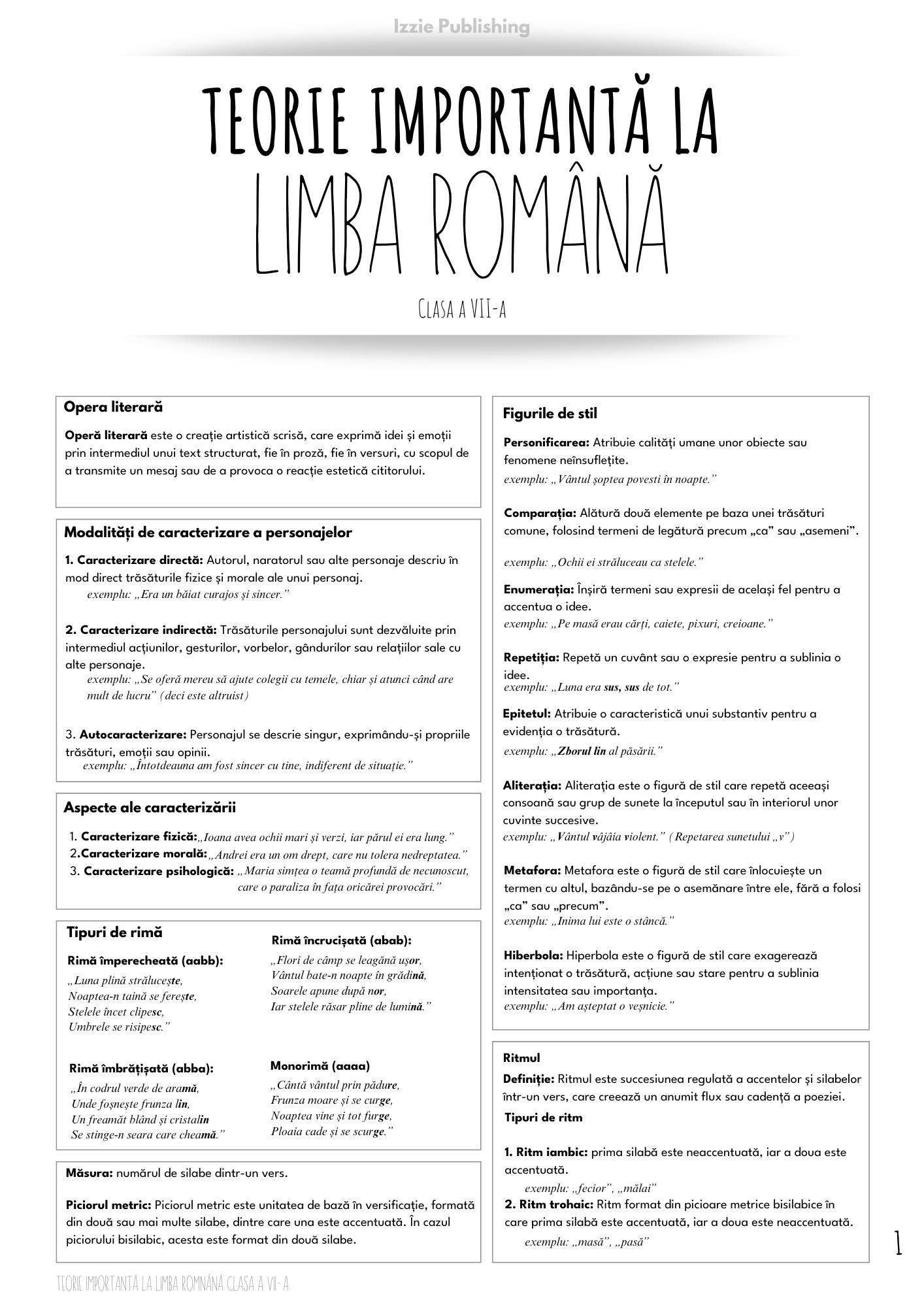Produse digitale: Formulele la Mate + Teoria la Română pentru GIMNAZIU (pachet complet) - Izzie Publishing