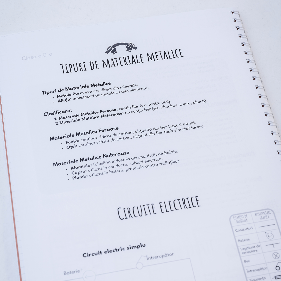 Set 3 Caiete de: Chimie, Ed. Tehnologică + Fizică - Izzie Publishing