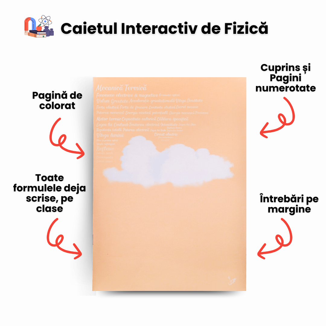 Set 3 Caiete de: Mate + Română + Istorie + Fizică - Izzie Publishing