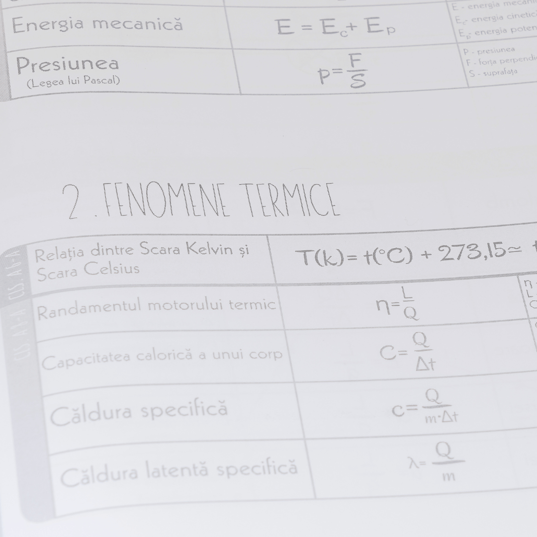 Set 3 Caiete de: Mate + Română + Istorie + Fizică - Izzie Publishing