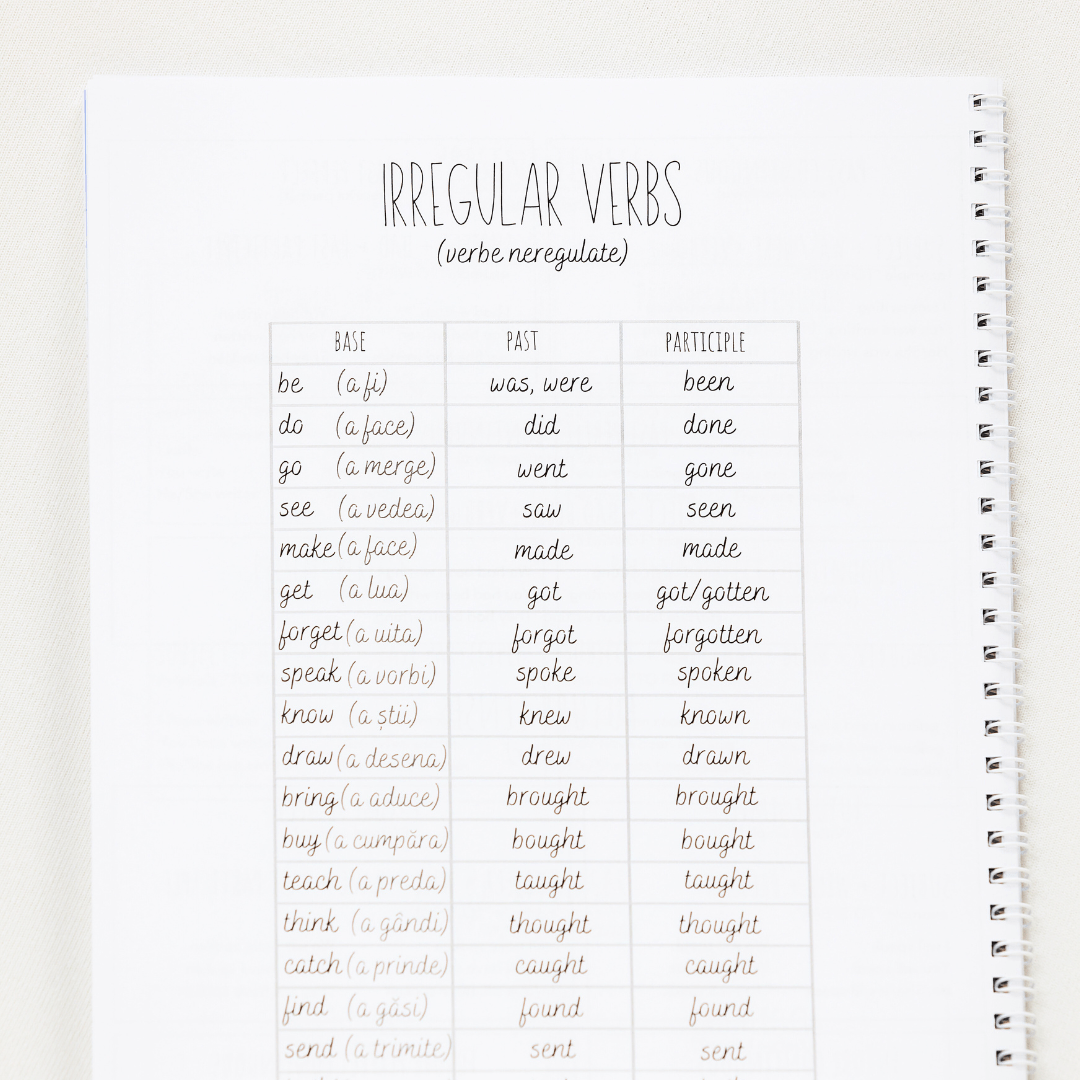 Set 6 Caiete: Mate + Română +Fizică + Franceză + Engleză + Chimie - Izzie Publishing