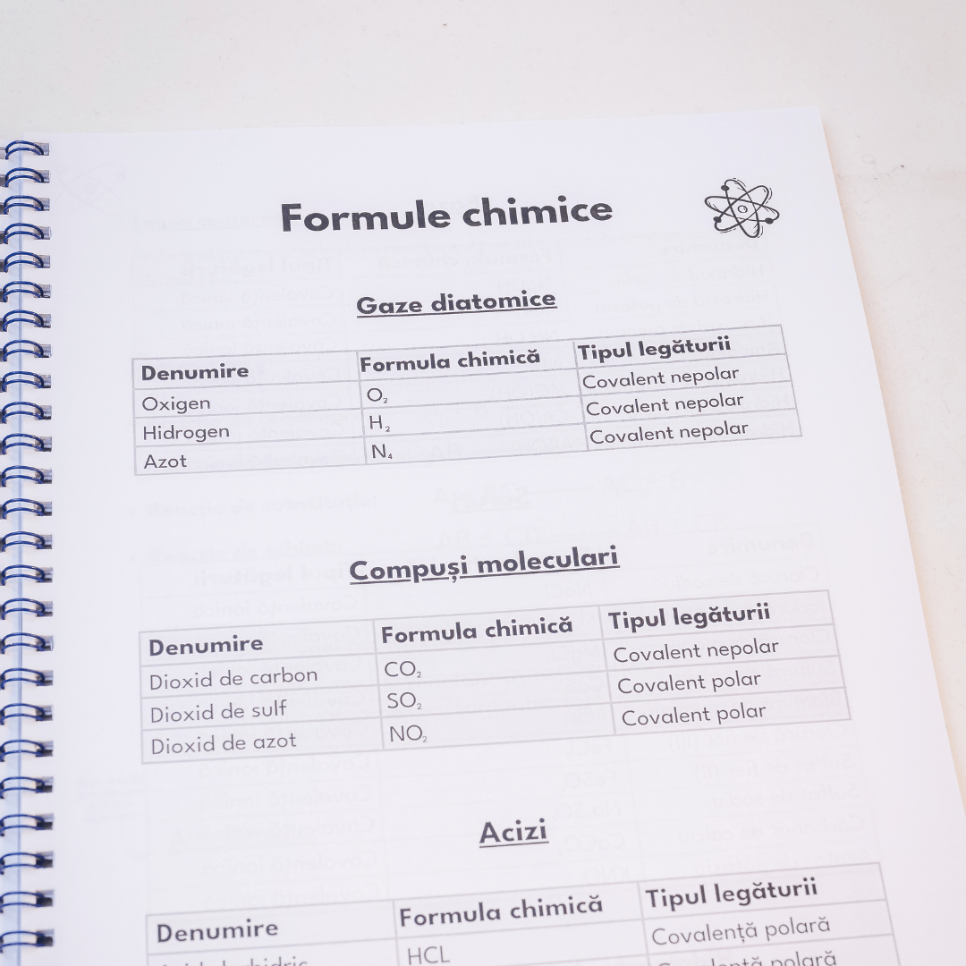 Set 6 Caiete: Mate + Română +Fizică + Franceză + Engleză + Chimie - Izzie Publishing