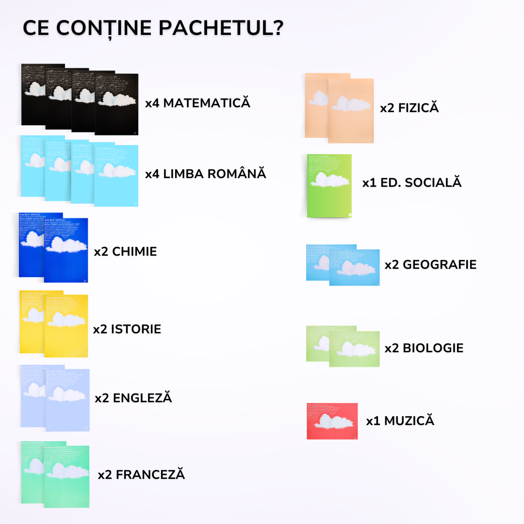 Pachet pentru Elevii Ambițioși, BACK TO SCHOOL 2026: 25 Caiete pentru Clasa a 8-a