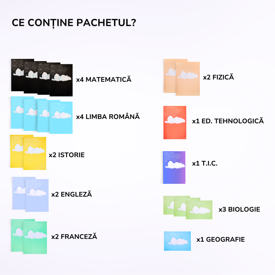 Pachet pentru Elevii Ambițioși, BACK TO SCHOOL 2026: 22 Caiete pentru Clasa a 6-a