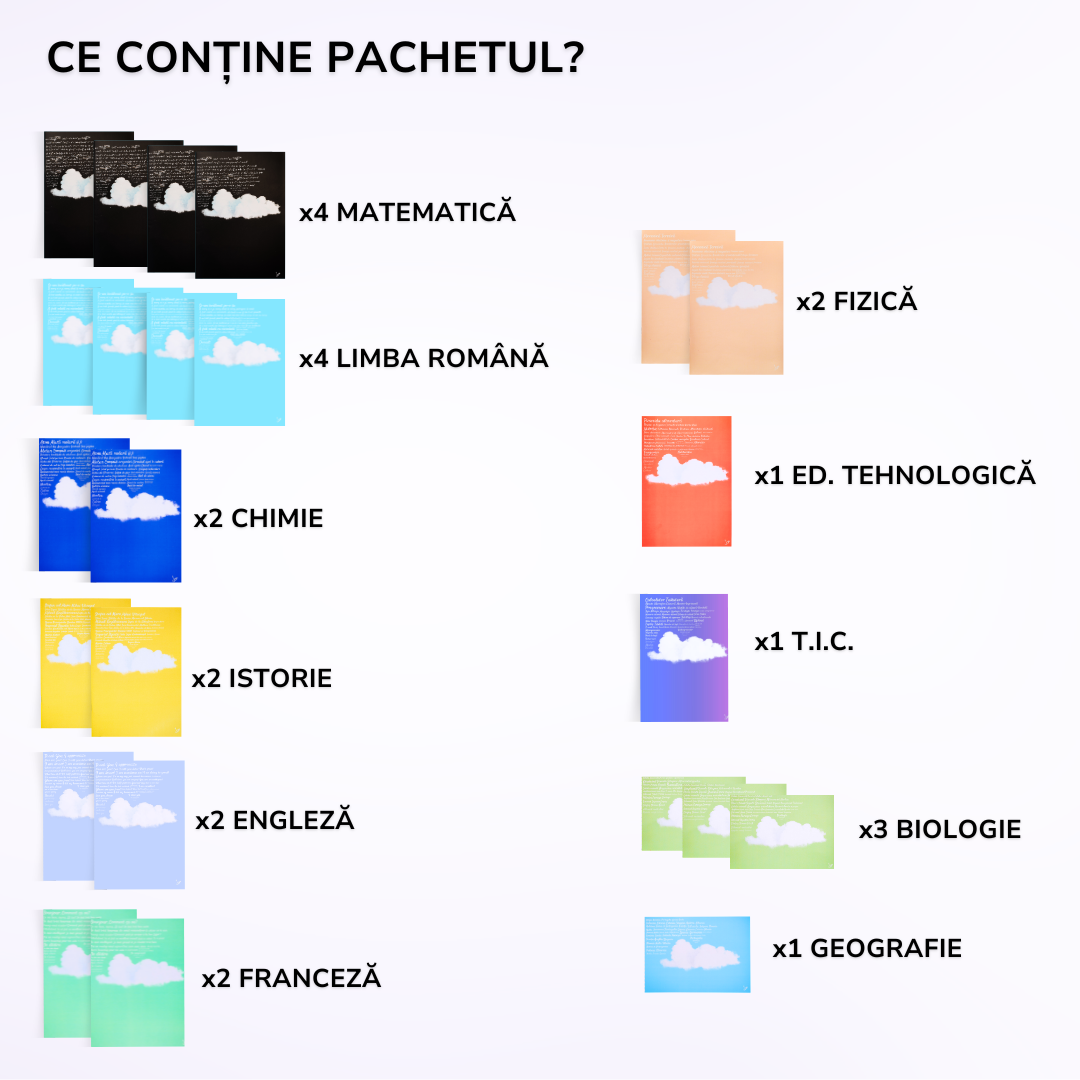 Pachet pentru Elevii Ambițioși, BACK TO SCHOOL 2026: 24 Caiete pentru Clasa a 7-a