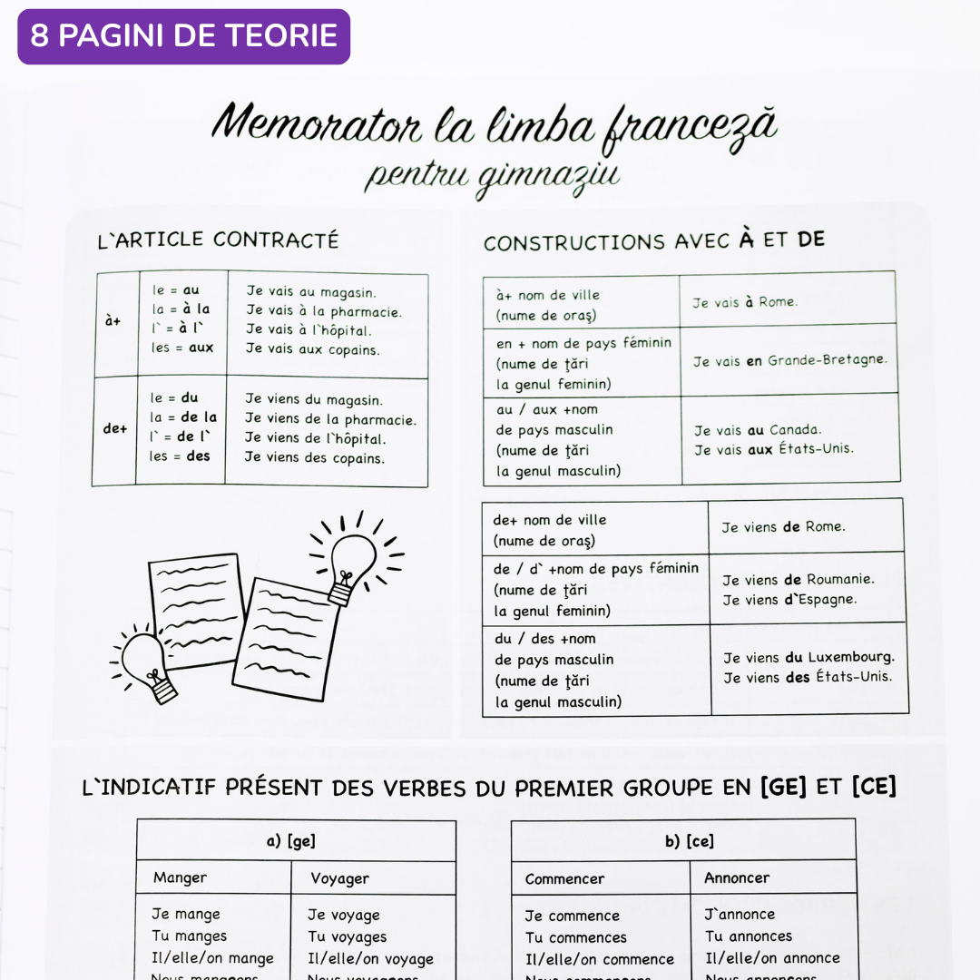 Caiet Izzie de Franceză – pagini cu întrebări