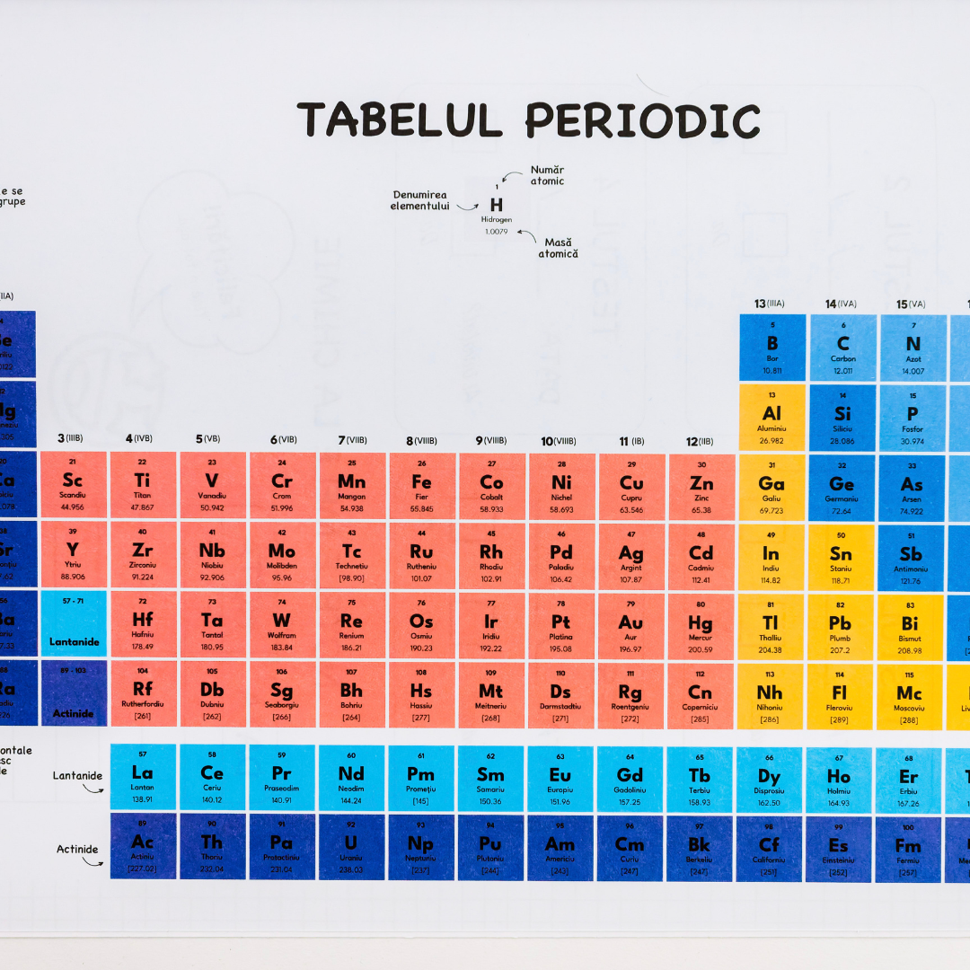 Caiet Izzie de Chimie A4 (cu Teorie + Tabel Periodic) - Capsat