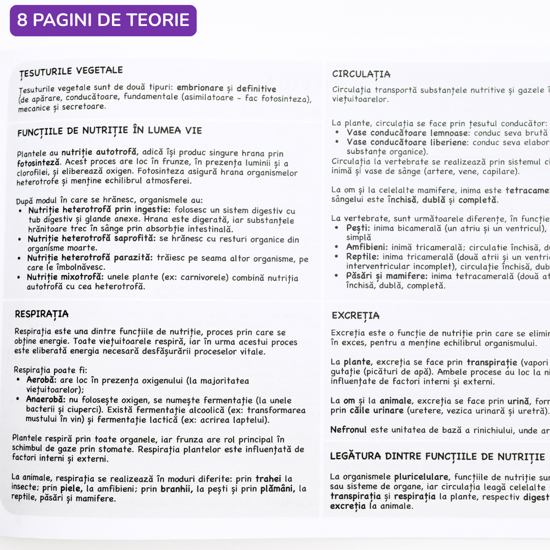 Caiet Izzie de Biologie B5 (cu Teorie) - Capsat