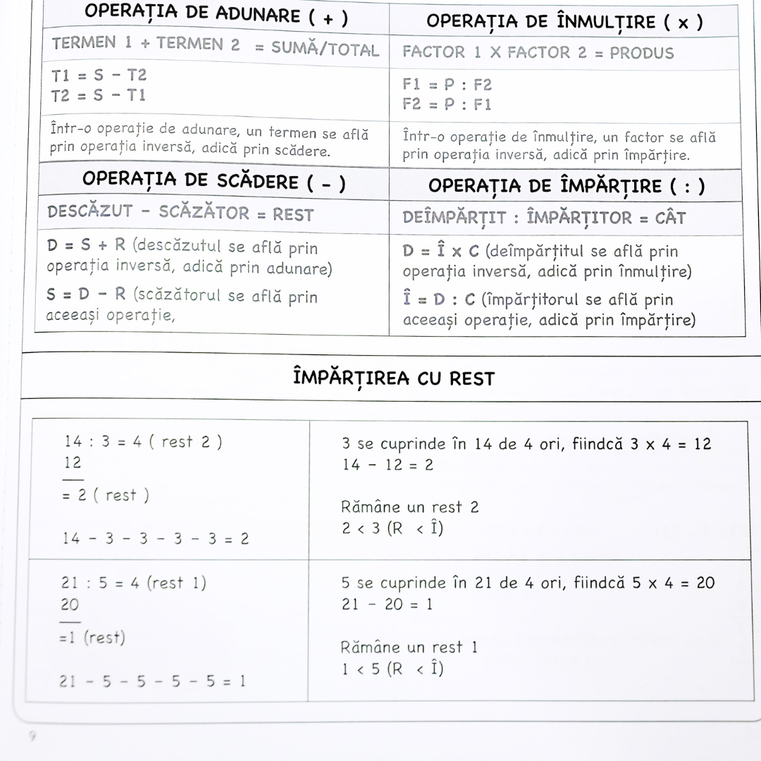 Caiet de Mate clasa a IV-a