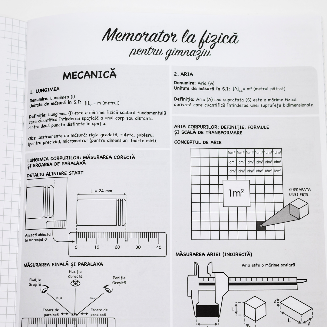 Caiet Izzie de Fizică A4 (cu Formule) - Capsat