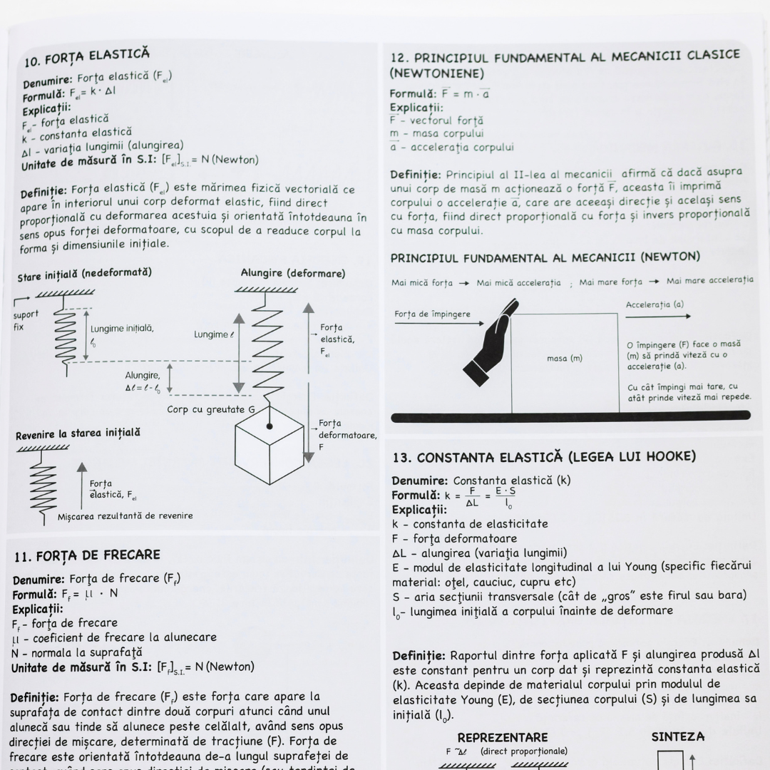 Caiet Izzie de Fizică A4 (cu Formule) - Capsat