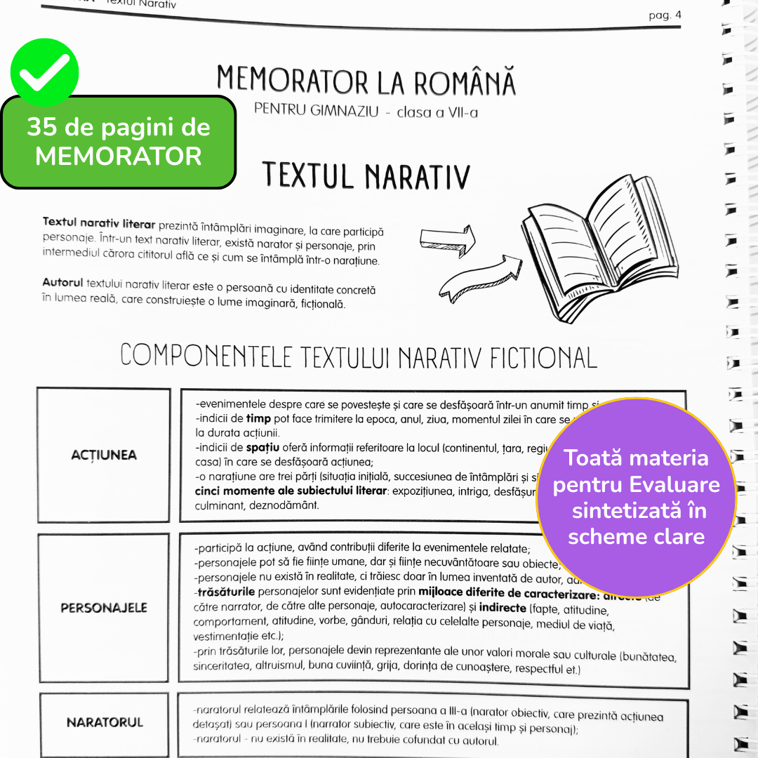 Pachet Complet de Pregătire Evaluarea Națională: Algebră, Geometrie & Limba Română (106 pagini de teorie)