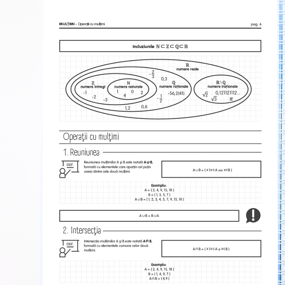 Pachet Complet de Pregătire Evaluarea Națională: Algebră, Geometrie & Limba Română (106 pagini de teorie)