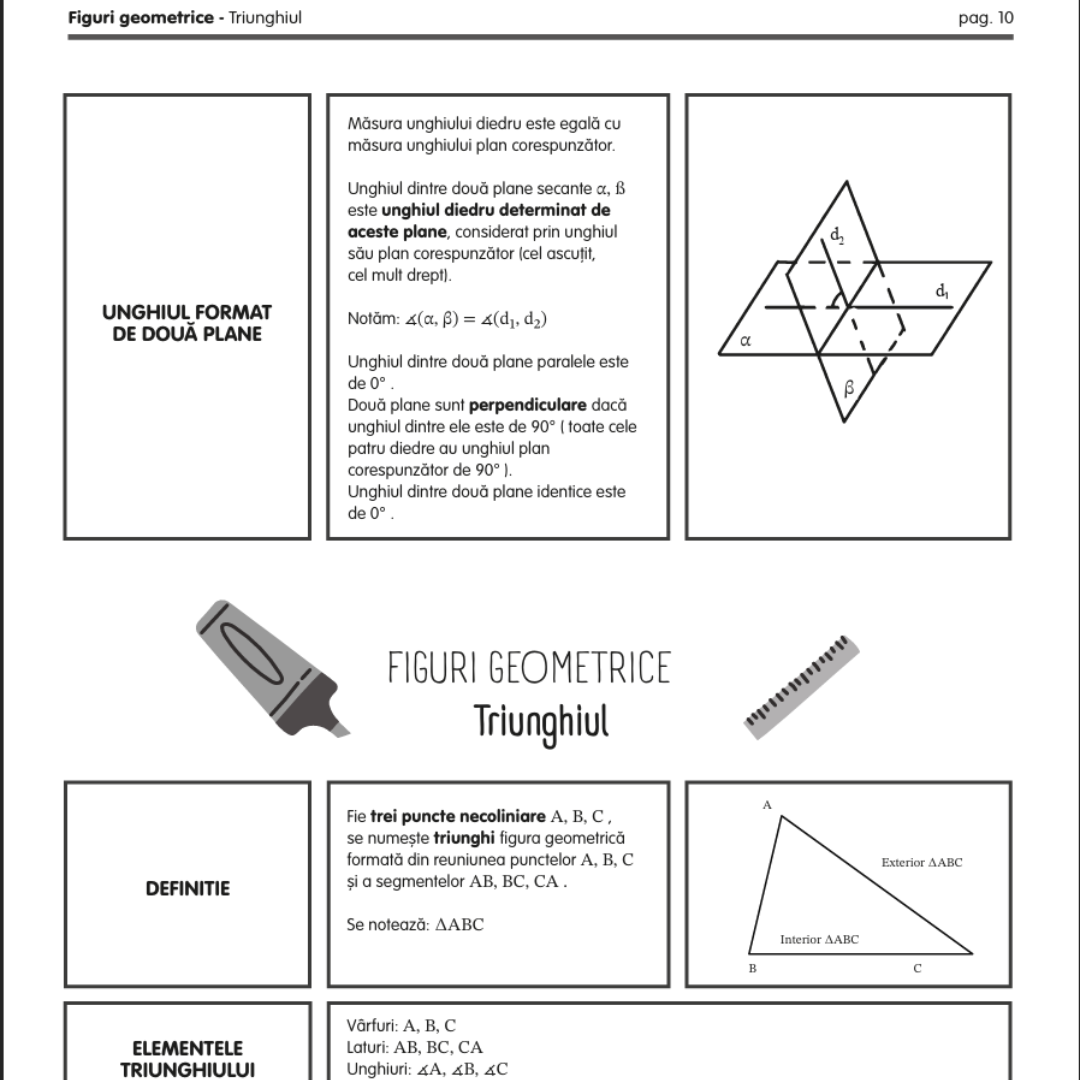 Pachet Complet de Pregătire Evaluarea Națională: Algebră, Geometrie & Limba Română (106 pagini de teorie)