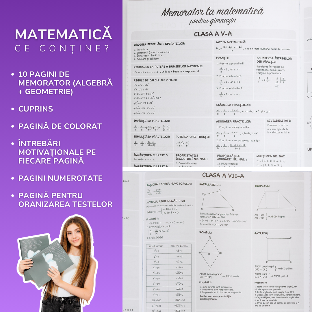 Pachete Complete pentru clasa a VI-a