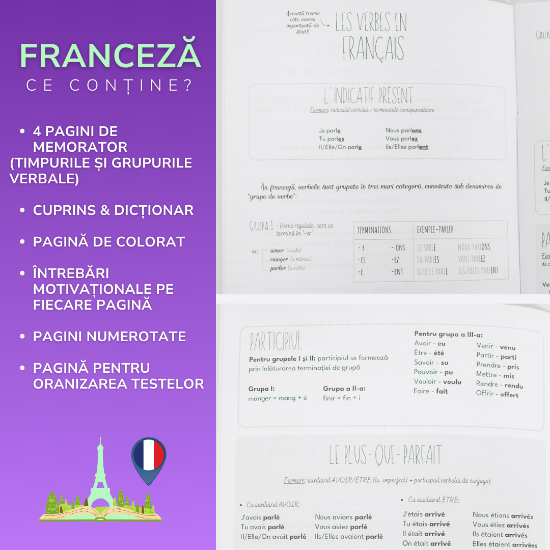 Pachete Complete pentru clasa a VI-a