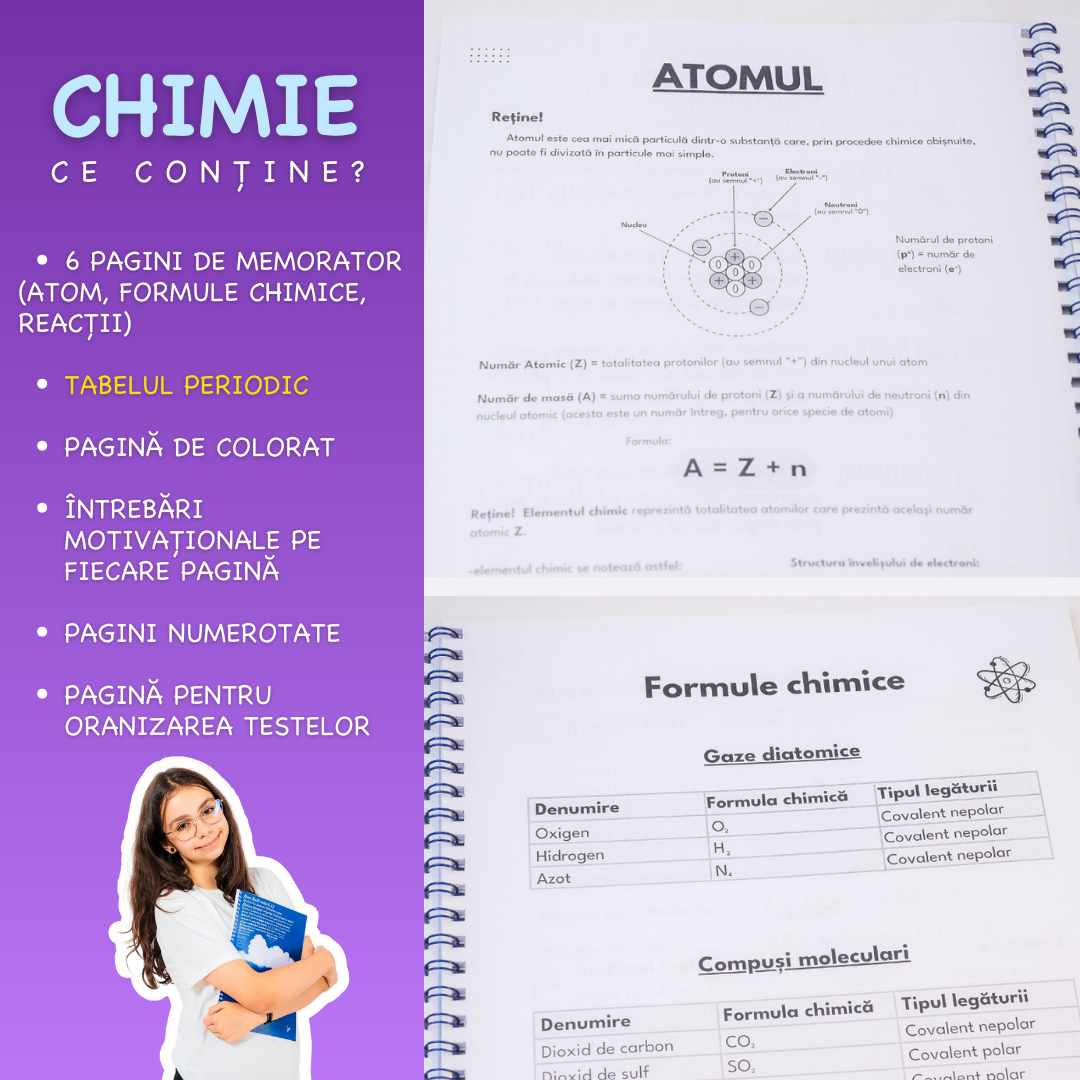 Pachet de Recapitulare pentru Finalul Clasei a VIII-a