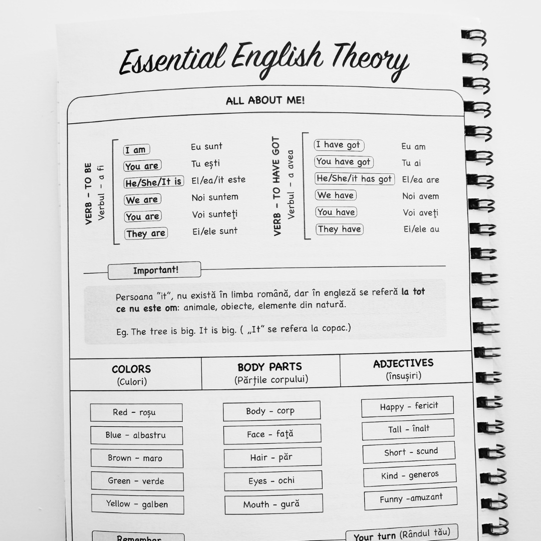 Caiet Izzie de Engleză: clasa a III-a (cu Teorie)