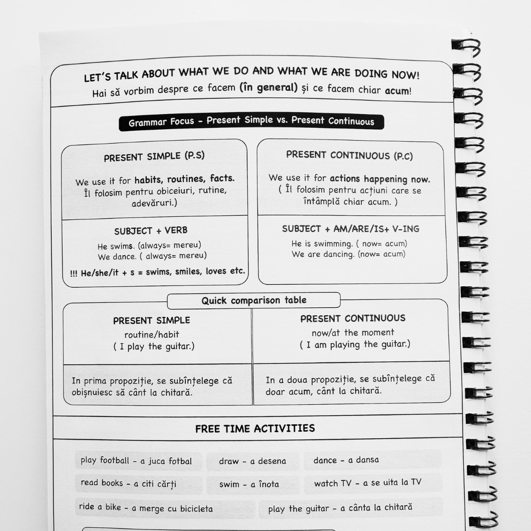 Caiet Izzie de Engleză: clasa a III-a (cu Teorie)