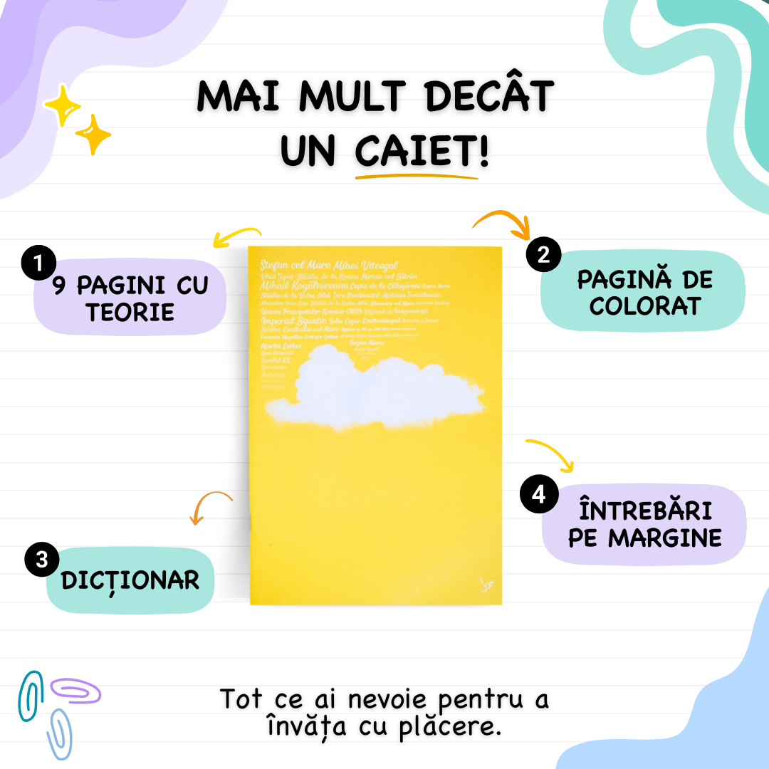 Caiet Interactiv Izzie de Istorie A4 (cu Teorie)