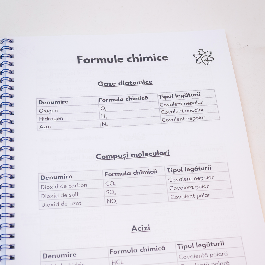 Set 3 Caiete de: Mate + Chimie + Fizică