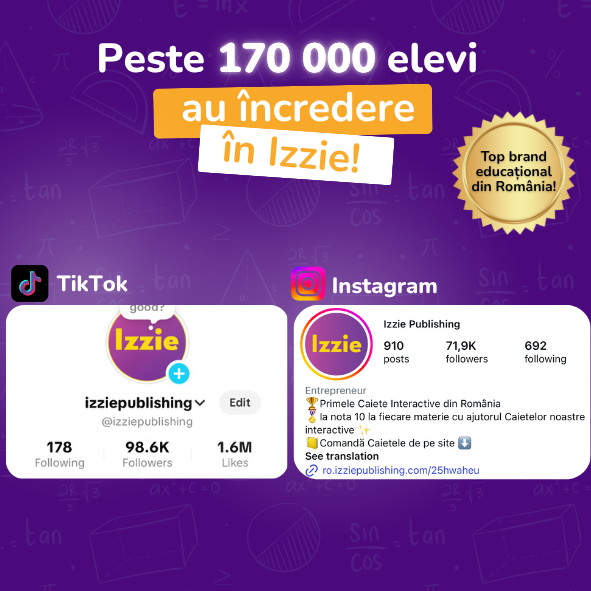 Caiet Izzie de T.I.C. (cu Teorie)