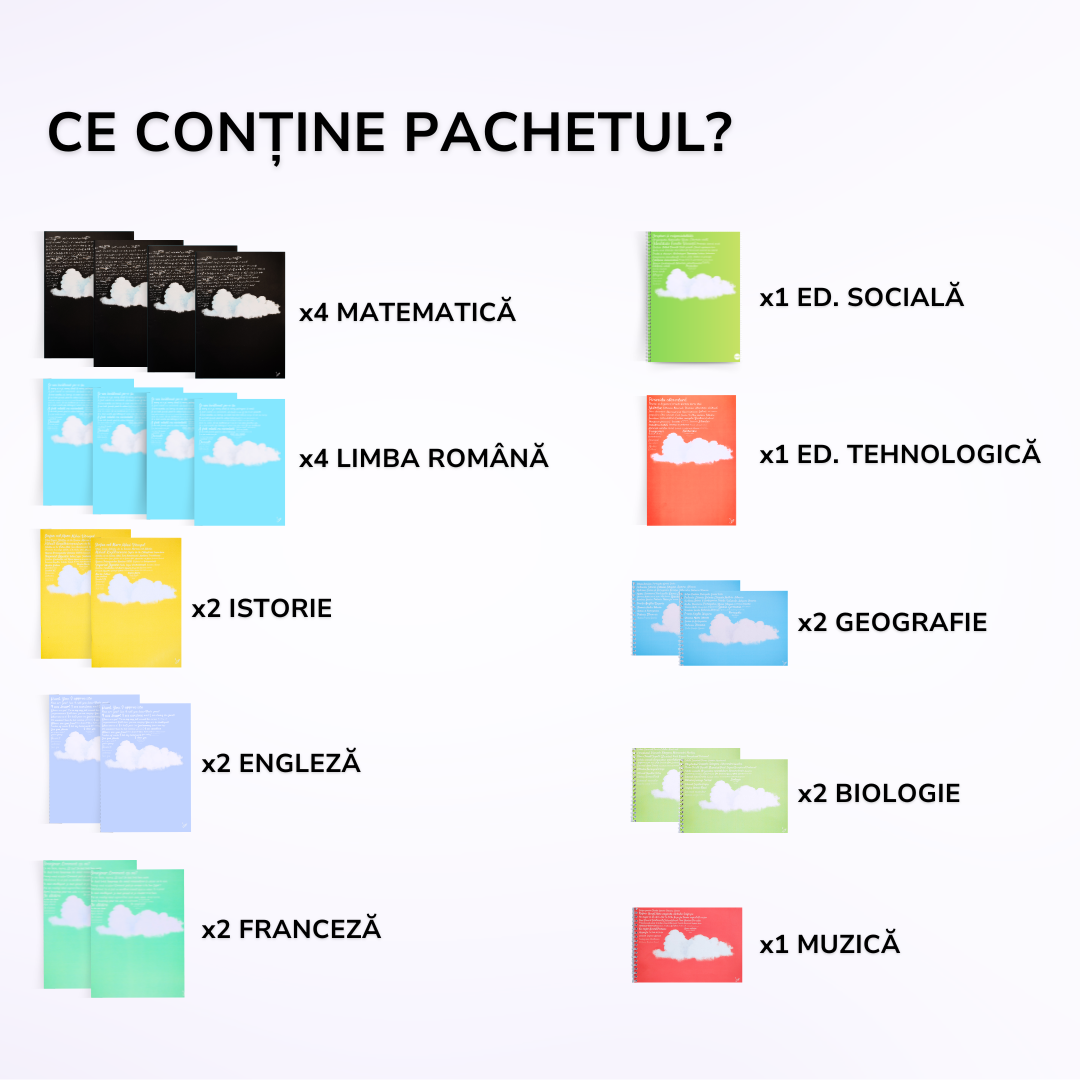 Pachet pentru Elevii Ambițioși: 24 Caiete pentru Clasa a 5-a