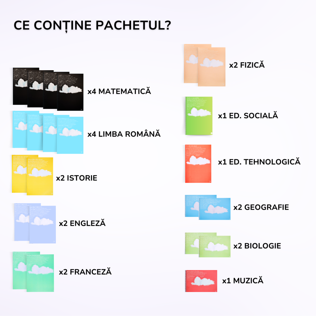 Pachet pentru Elevii Ambițioși: 26 Caiete pentru Clasa a 6-a