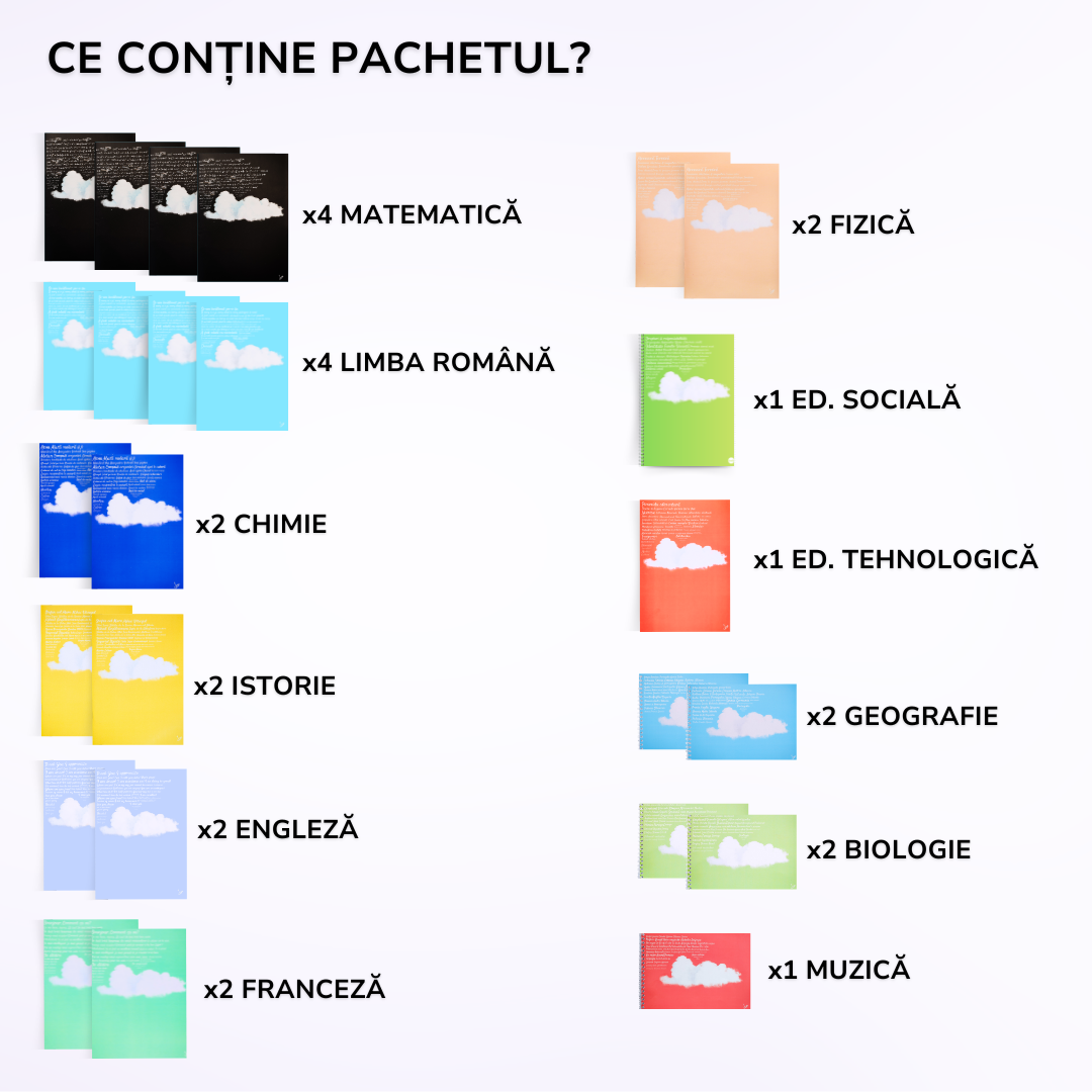 Pachet pentru Elevii Ambițioși: 28 Caiete pentru Clasa a 7-a