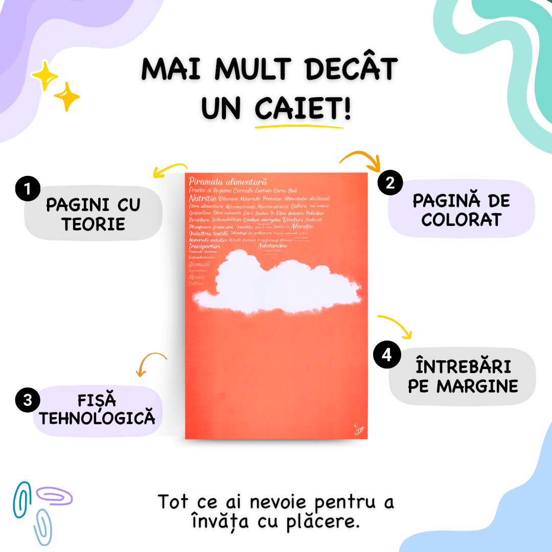 Caiet Izzie de Ed. Tehnologică A4 (cu Teorie)