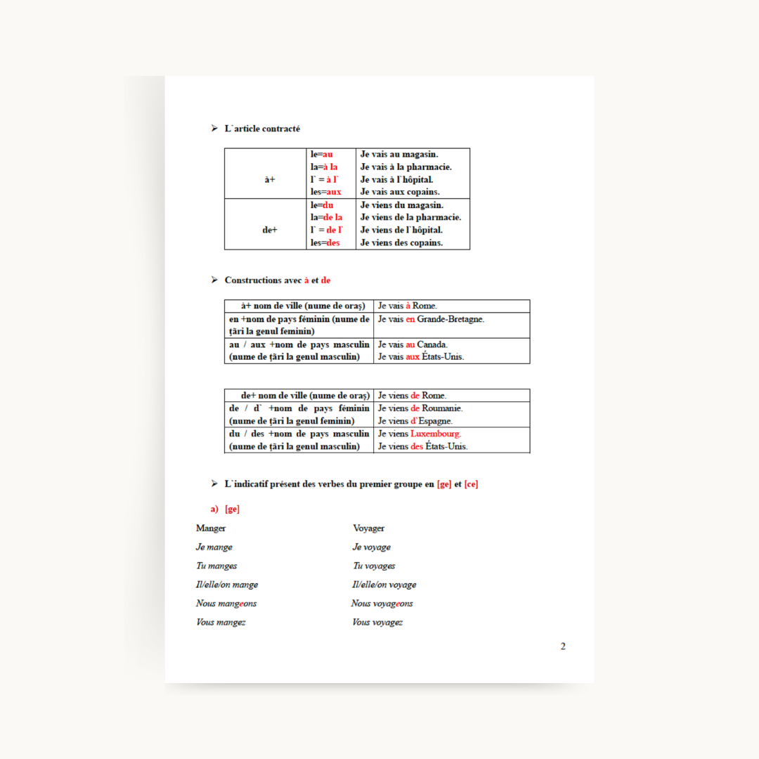 Produs digital: Teoria la Limba Franceză pentru GIMNAZIU (clasele V-VIII)