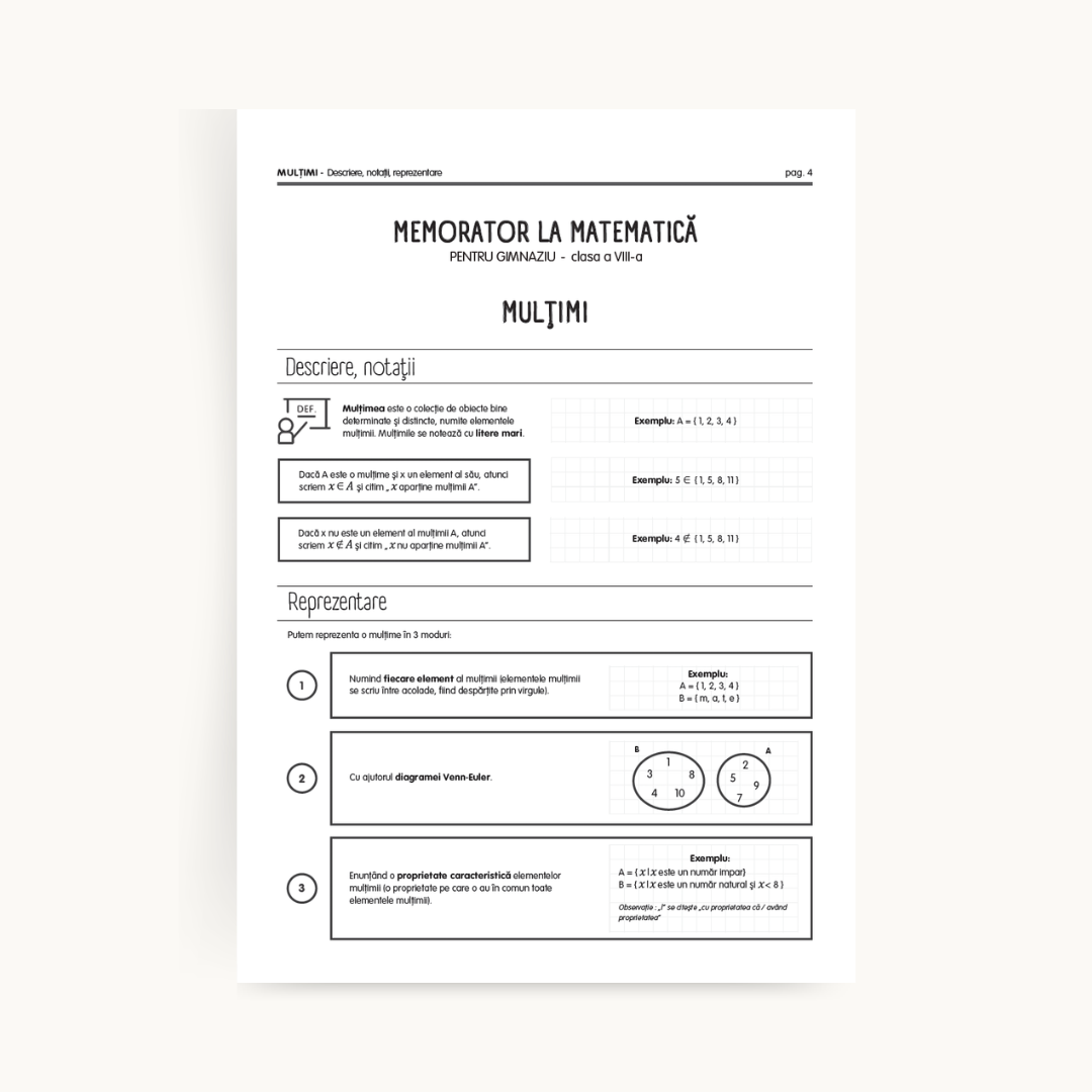 Produs digital: Algebră pentru Evaluarea Națională - Memorator Clar și Structurat