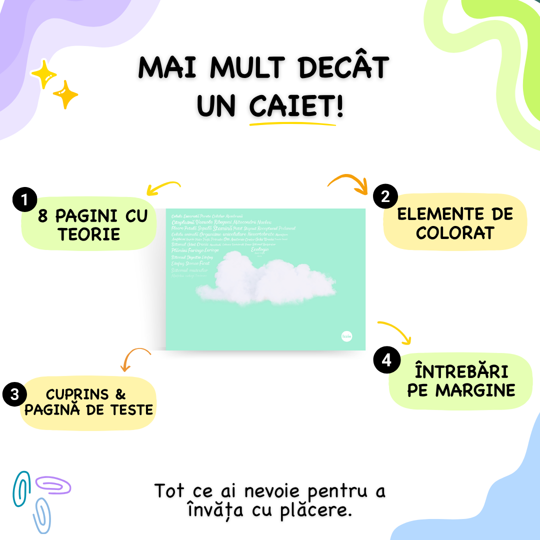 Caiet Izzie de Biologie B5 (cu Teorie) - Capsat