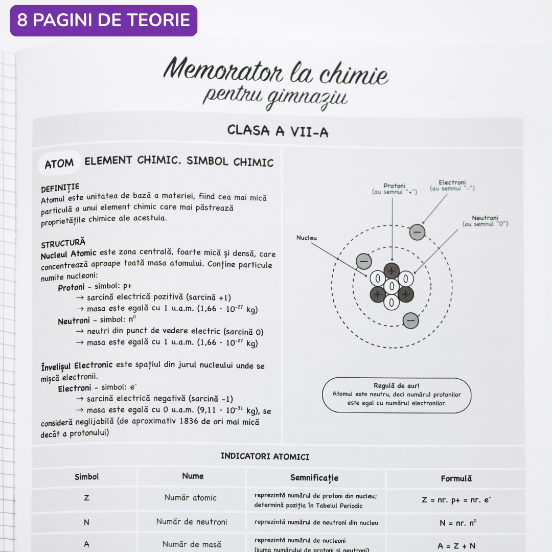 Pachet pentru tot anul școlar, BACK TO SCHOOL 2026 - Clasa a VII-a
