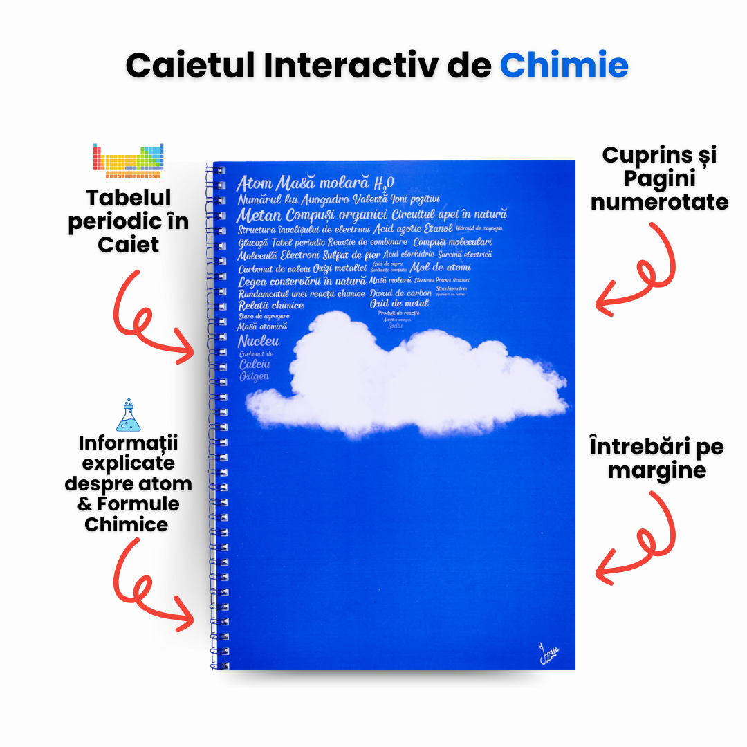 Set 3 Caiete de: Chimie, Ed. Tehnologică + Fizică