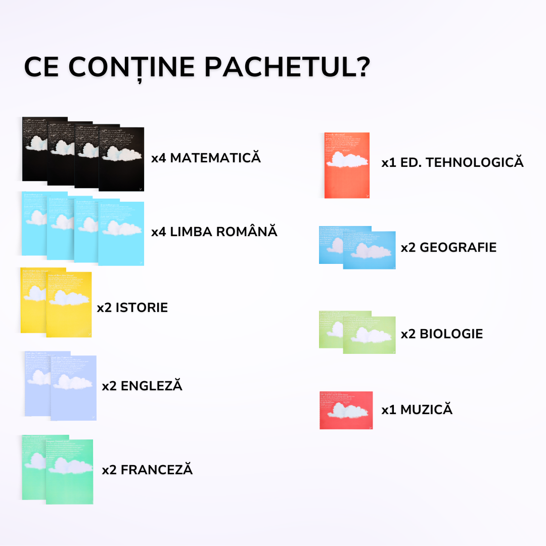 Pachet pentru Elevii Ambițioși, BACK TO SCHOOL 2026: 21 Caiete pentru Clasa a 5-a
