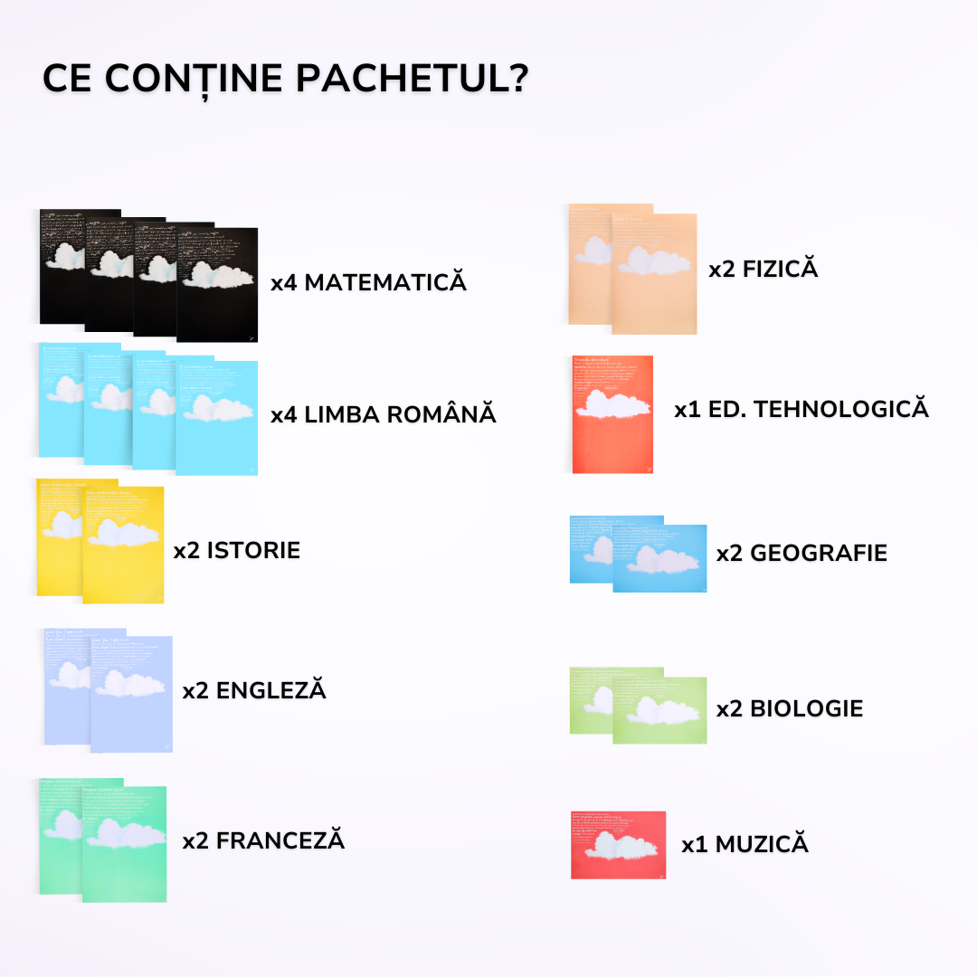Pachet pentru Elevii Ambițioși, BACK TO SCHOOL 2026: 23 Caiete pentru Clasa a 6-a