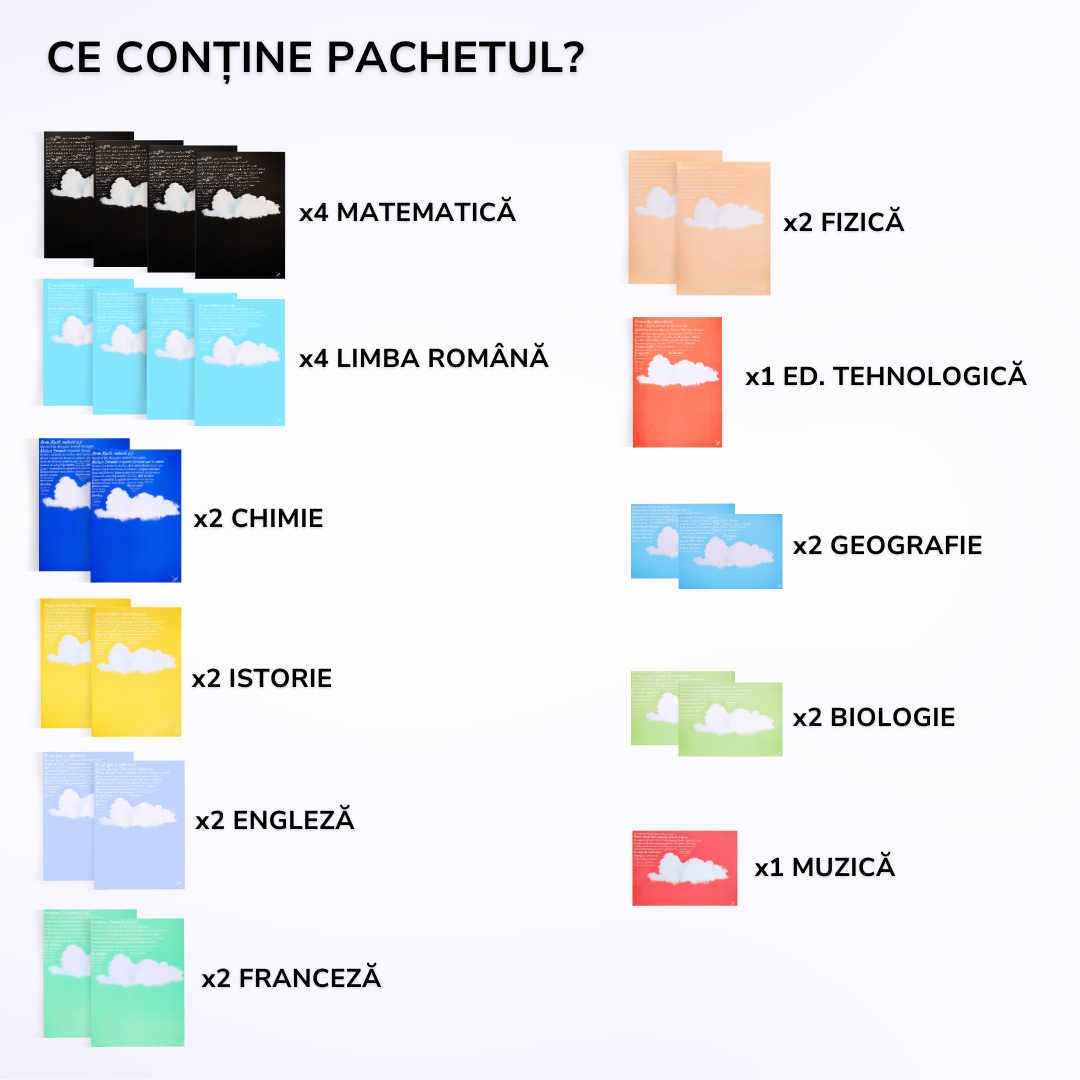 Pachet pentru Elevii Ambițioși, BACK TO SCHOOL 2026: 25 Caiete pentru Clasa a 7-a