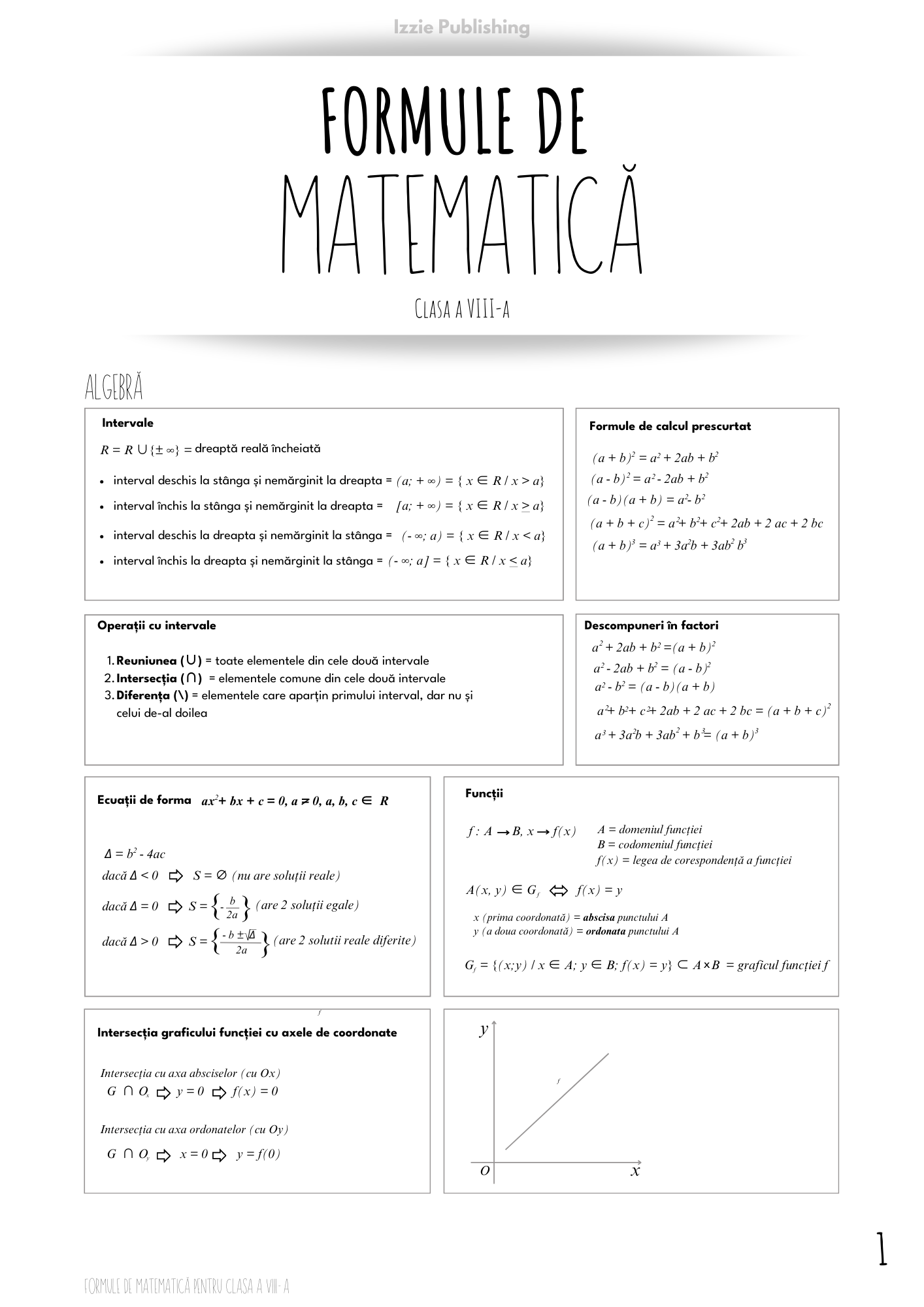 Produs digital: Formulele la Matematică pentru GIMANZIU (clasele V-VII