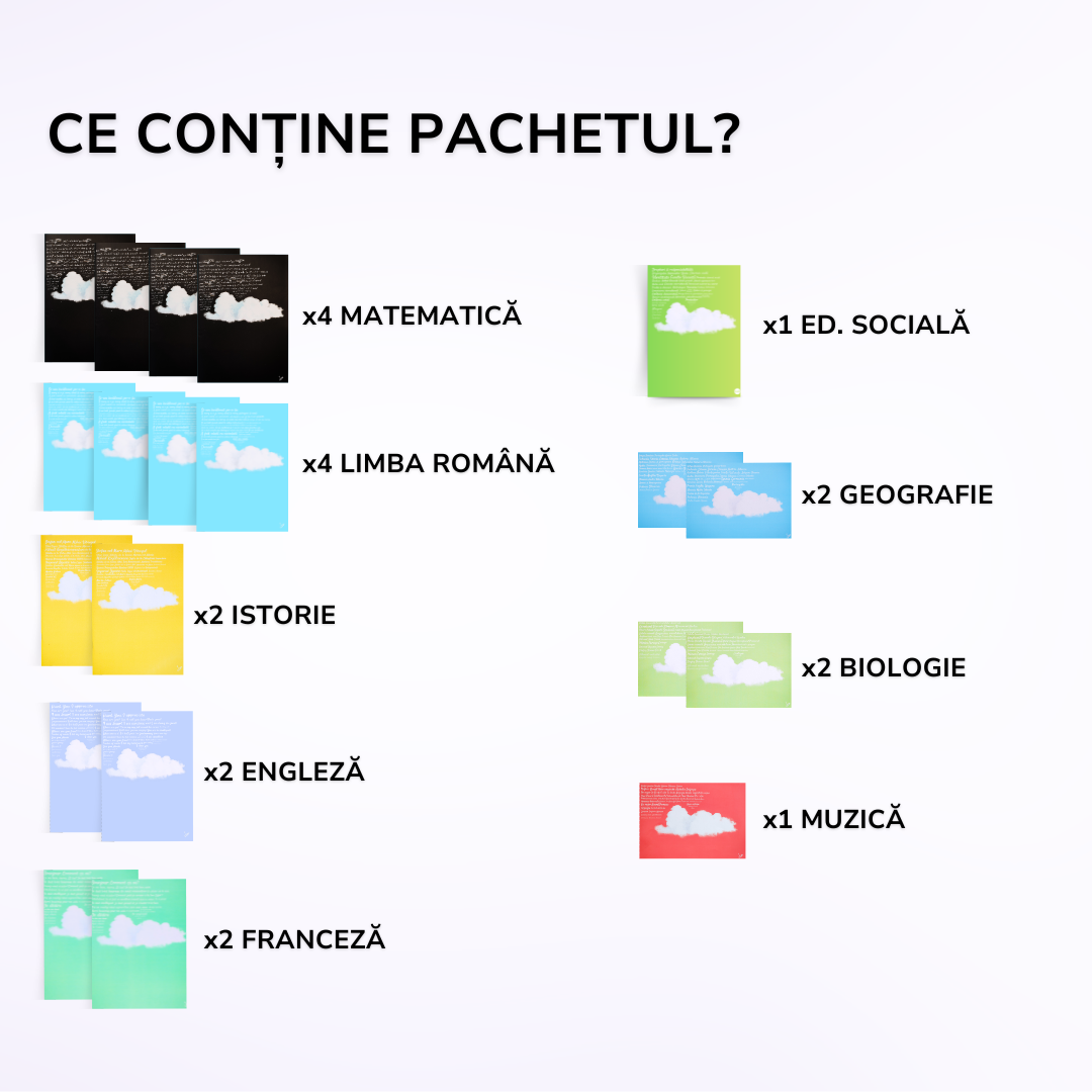 Pachet pentru Elevii Ambițioși, BACK TO SCHOOL 2026: 21 Caiete pentru Clasa a 5-a